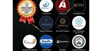 10 Transformative and Groundbreaking Startup Companies In 2024