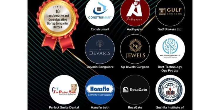 10 Transformative and Groundbreaking Startup Companies In 2024