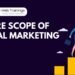 Future Scope of Digital Marketing in India – How Web Trainings Academy is Shaping Digital Careers