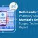 Online Pharmacy Trends Report 2024: Delhi Leads Searches, Mumbai Sees Growth