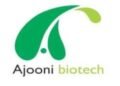 Ajooni Biotech Reports Strong Q2 FY25 Result With Growth Of 52 Percent In PAT On Yearly Basis