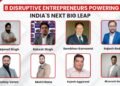 8 Disruptive Entrepreneurs Powering India’s Next Big Leap