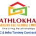 Sathlokhar Synergys EC Global Ltd Surpasses 140 Cr Revenue with 324 Percent YoY PAT Growth