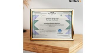Sunteck Realty Shines with 5-Star GRESB Rating, Elevating Standards in Sustainable Development