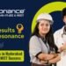IIT-JEE and NEET’s Structured Programs at Resonance Hyderabad Junior Colleges Is Revolutionary