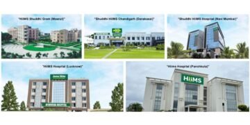 Discover the Healing Power of Ayurveda and Naturopathy at HiiMS Hospital