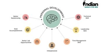 Indian Institute of Life Skills Launches Transformative Life Coaching Program: Clarity Quest