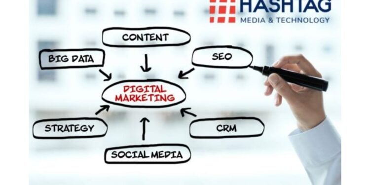 Hashtag Media & Technology Successfully Completes A1township Marketing Project in Hyderabad in Record 11 Months