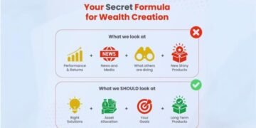 Fast-Track Your Financial Freedom- A Personal Guide with the Fortune Wealth Accelerator (FWA) Approach