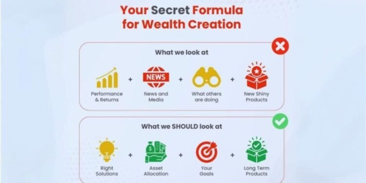 Fast-Track Your Financial Freedom- A Personal Guide with the Fortune Wealth Accelerator (FWA) Approach