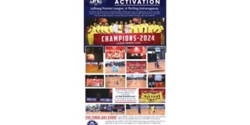 Lalbaug Premier League 2024: A Grand Celebration of Cricket and Community Spirit