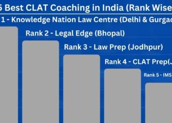 5 Best CLAT Coaching in India Rank wise, With Fees, Reviews, Contact