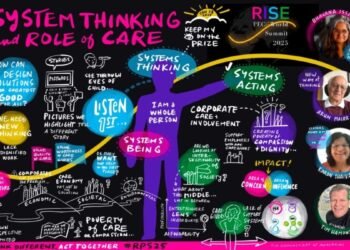 RISE PECO World Summit 2025 Kicks Off with Visionary Call for Global Collaboration