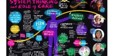 RISE PECO World Summit 2025 Kicks Off with Visionary Call for Global Collaboration