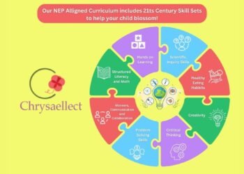 Revolutionizing Early Childhood Education with Chrysaellect Education Solutions