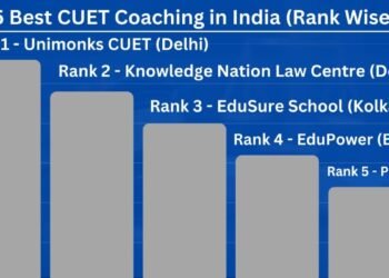 5 Best CUET Coaching Institutes in India- Rank Wise
