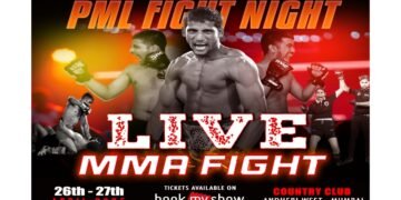 India’s Biggest MMA Fight Night Returns to Mumbai