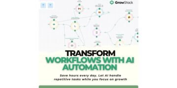 Revolutionizing Go-to-Market Operations with AI