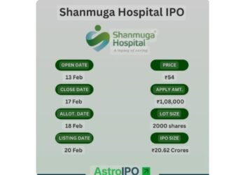 Shanmuga Hospital Limited Announces Strategic Growth and Commitment to Quality Healthcare