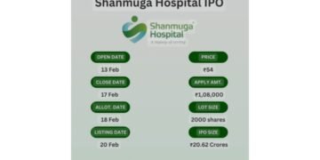 Shanmuga Hospital Limited Announces Strategic Growth and Commitment to Quality Healthcare