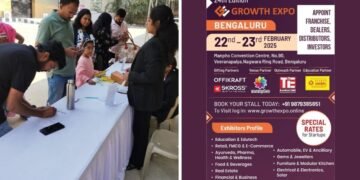 Growth Expo Bengaluru 2025: Unlocking Franchise Opportunities and Business Growth