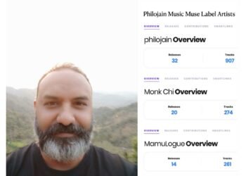 Philojain Music Muse Label: Pushing the Boundaries of Experimental Rock and Metal