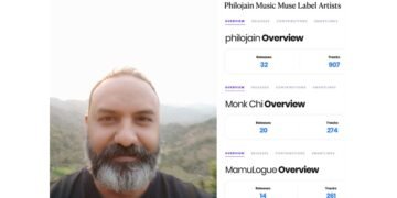 Philojain Music Muse Label: Pushing the Boundaries of Experimental Rock and Metal