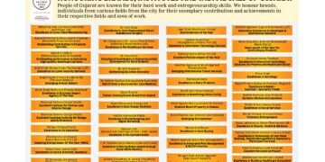 Times Gujarat Icons 2024: Celebrating Gujarat’s Trailblazers