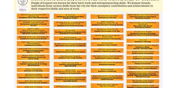 Times Gujarat Icons 2024: Celebrating Gujarat’s Trailblazers