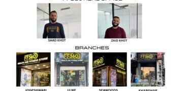 Fighting the Fake Supplement Crisis: How Fitness Fuel 360 is Setting a New Standard for Authenticity