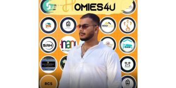 Homies4U: Abhishek Singh’s Vision for Transforming Student Accommodation in India