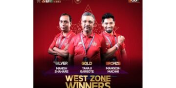 Tanaji Bhimaji Gargote Crowned IRG Champion at South Asia’s First Mind Sports Championship’s West Zone Finals