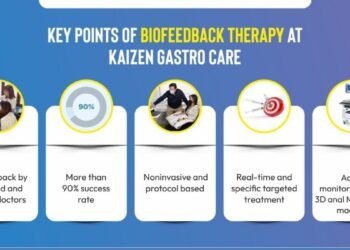 Biofeedback Therapy – End Solution of Constipation Problem