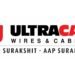 Ultracab secures order to supply LT PVC cables to Adani Electricity, Mumbai