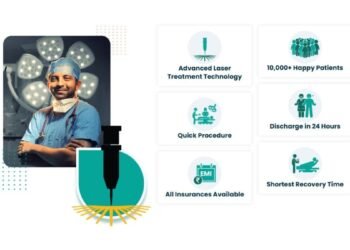 Best Proctologist in Kochi