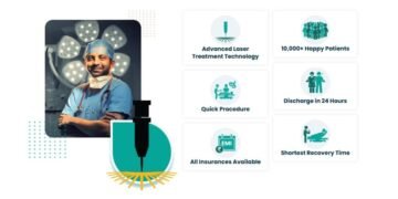 Best Proctologist in Kochi