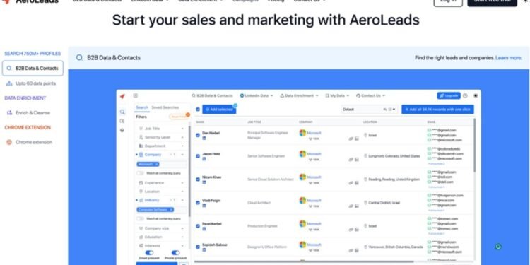 Made-in-India AeroLeads Offers Free Sales Tools to Boost Indian Startups