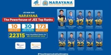 Narayana Educational Institutions Shine Bright in JEE Main 2025 with Top Results