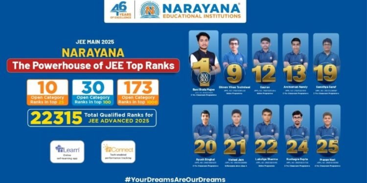 Narayana Educational Institutions Shine Bright in JEE Main 2025 with Top Results