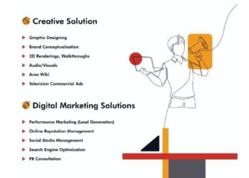 Top Real Estate Digital Marketing Agency in Mumbai – Ignitic Ideas