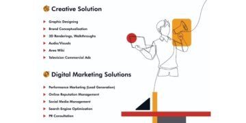 Top Real Estate Digital Marketing Agency in Mumbai – Ignitic Ideas