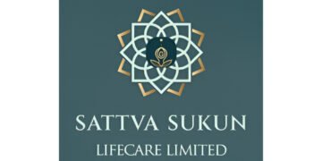 Sattva Sukun Posts 74.5% Q4 Profit Jump, Unveils Rs 48 Cr Rights Issue