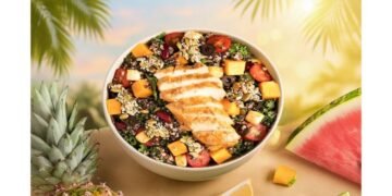 Turkey & Duck: Smart & Seasonal Protein Choice