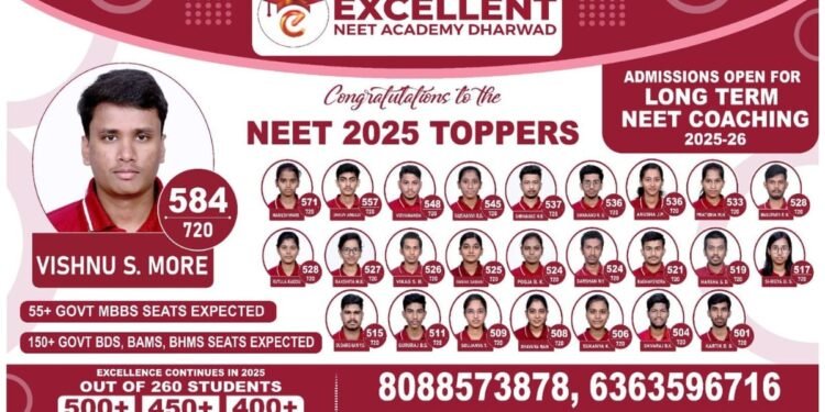 Excellent NEET Academy Records Highest Medical Seat Selections in Dharwad for NEET 2025