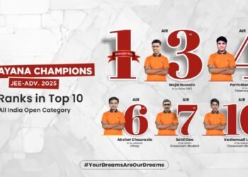 Narayana Secures 5 of the Top Ten Ranks in JEE Advanced 2025