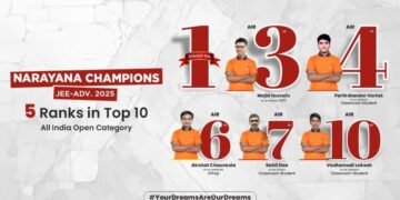Narayana Secures 5 of the Top Ten Ranks in JEE Advanced 2025