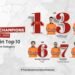 Narayana Secures 5 of the Top Ten Ranks in JEE Advanced 2025
