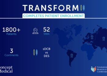 TRANSFORM II Trial Hits Enrollment Milestone: Redefining Coronary Care with Sirolimus-Coated Balloons