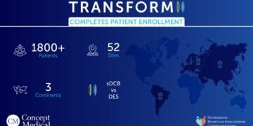 TRANSFORM II Trial Hits Enrollment Milestone: Redefining Coronary Care with Sirolimus-Coated Balloons