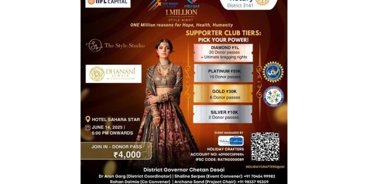 Rotary District 3141 Presents the Grand Finale of TRF Events: 1 Million Dollar Style Night